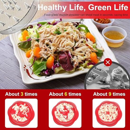 SURETIVIAN Chicken/Pork/Beef Shredder -Tool Twist with Brush & Fork, Visible Meat Shredder Machine, Anti-Slip Strip, Ergonomic Handle, BPA Free, Suitable for Pork Beef Chicken
