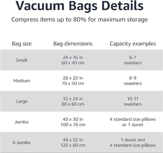 Vacuum Compression Zipper Storage Bags - Image 2